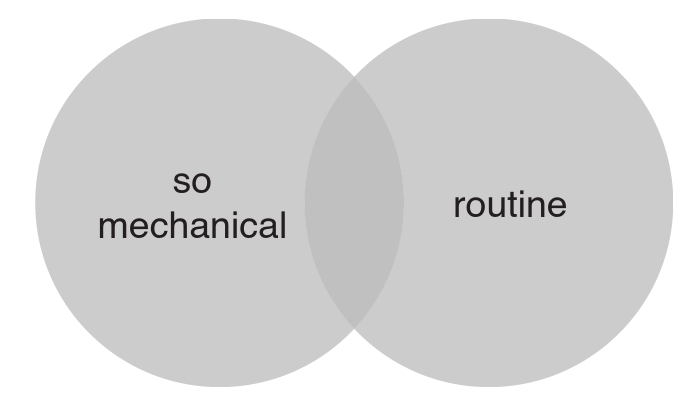 Logical representation of so mechanical or routine