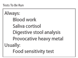 Diagnostic testing