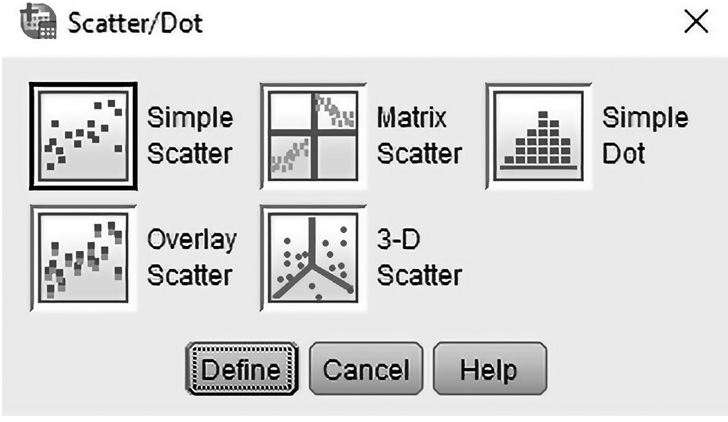 ~ “Scatter/Dot” Window