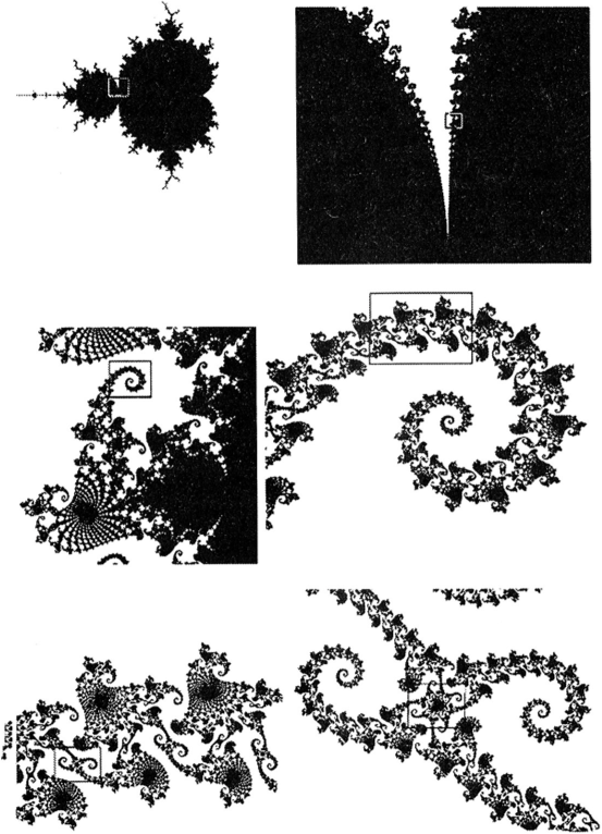 The Mandelbrot set in different scales