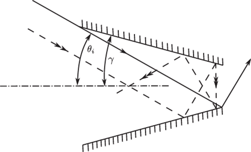 The cone concentrator
