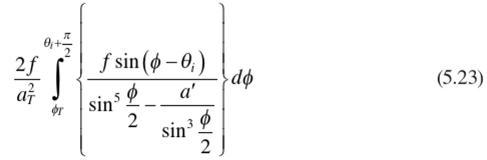 Length as a function of concentration ratio for 2D truncated concentrators. The numbers marked on the curves are the actual truncation ratios—that is, Z./L