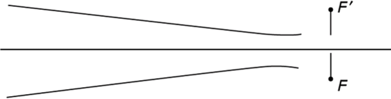 The truncated hyperboloid of revolution as a concentrator