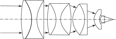 An oil-immersion microscope objective of high numerical aperture
