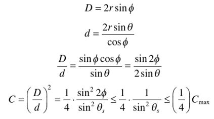 The flux from a spherically symmetric sun falls off ^ ^ j