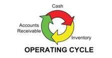 operating cycle